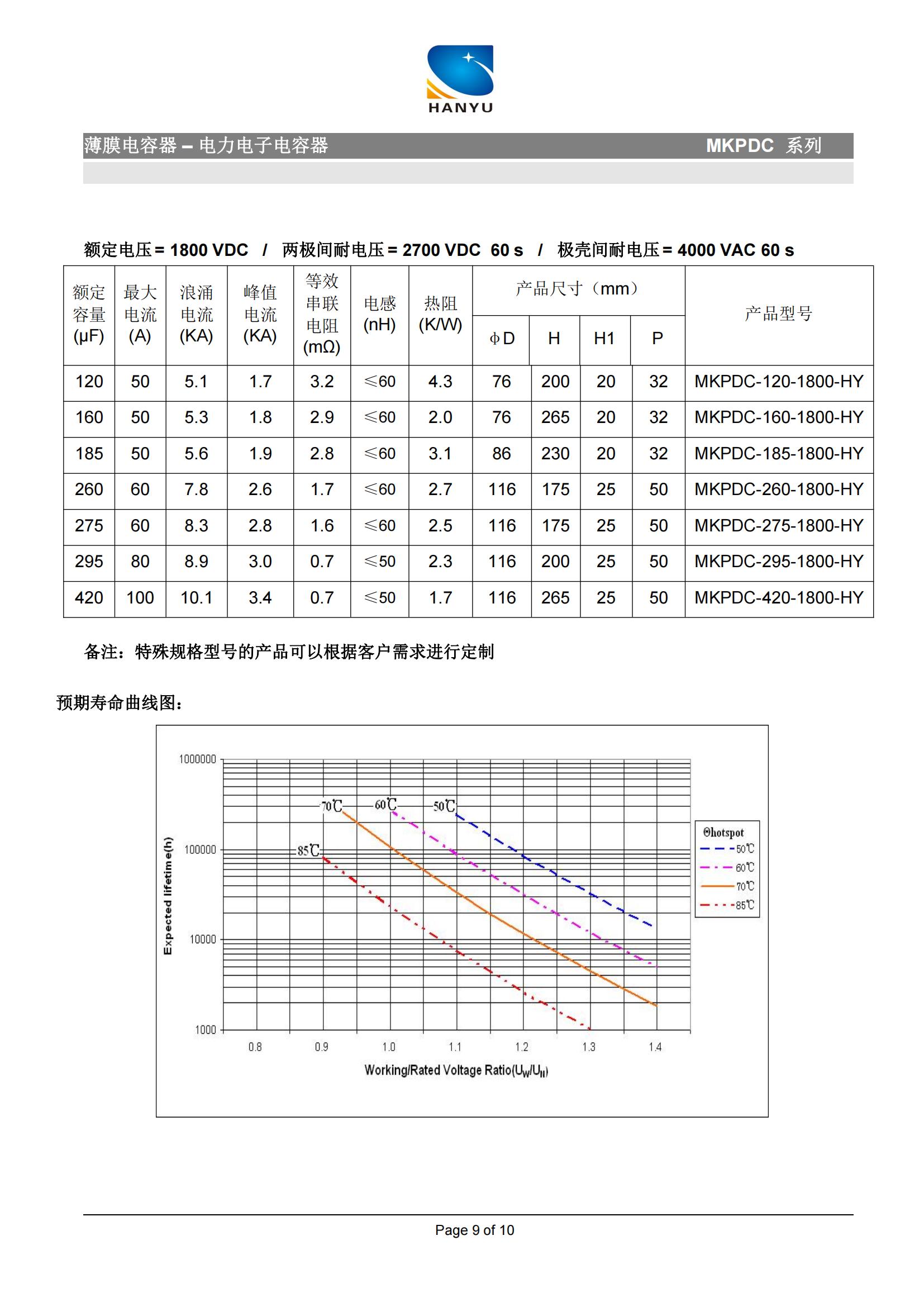 MKP-DC_main009.jpg