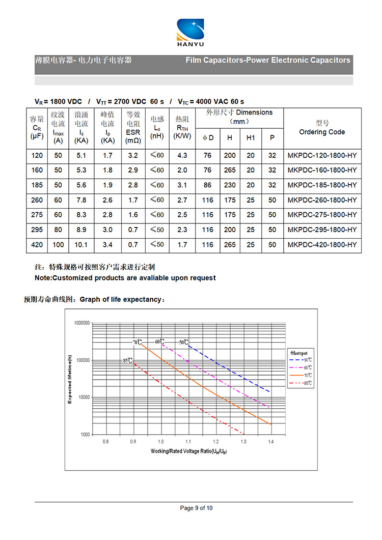 Data-sheet-of-DC-Capacitor-9.jpg