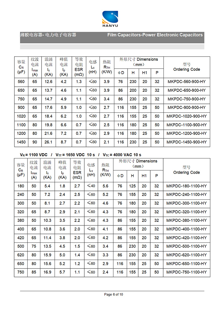 Data-sheet-of-DC-Capacitor-6.jpg